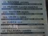 Foto de Dr. Nacusse, luciano